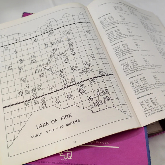 Vintage Game Star Frontiers Alpha Dawn 1983 Sci- Fi RPG TSR, Inc - Picture 12 of 17